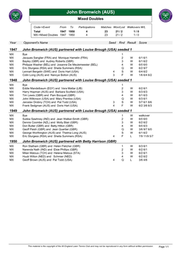 John Bromwich (AUS) Mixed Doubles
