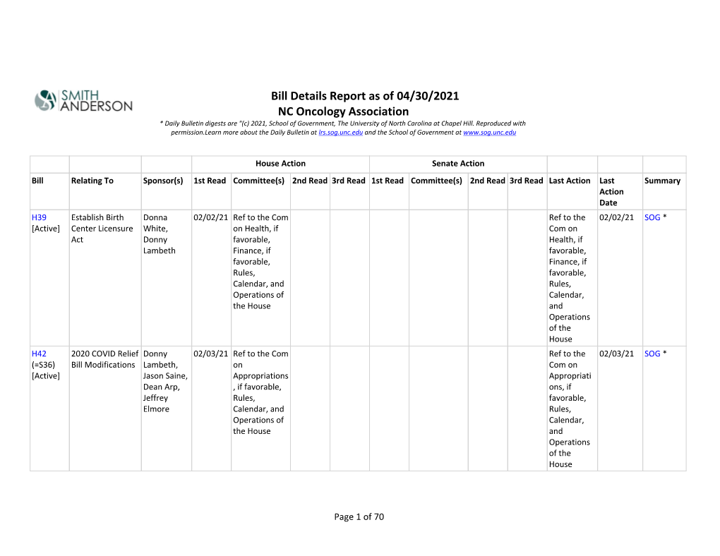 Bill Details Report As of 04/30/2021 NC Oncology Association