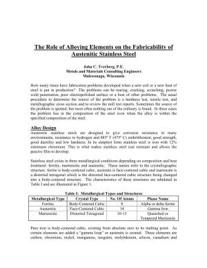 The Role of Alloying Elements on the Fabricability of Austenitic Stainless Steel