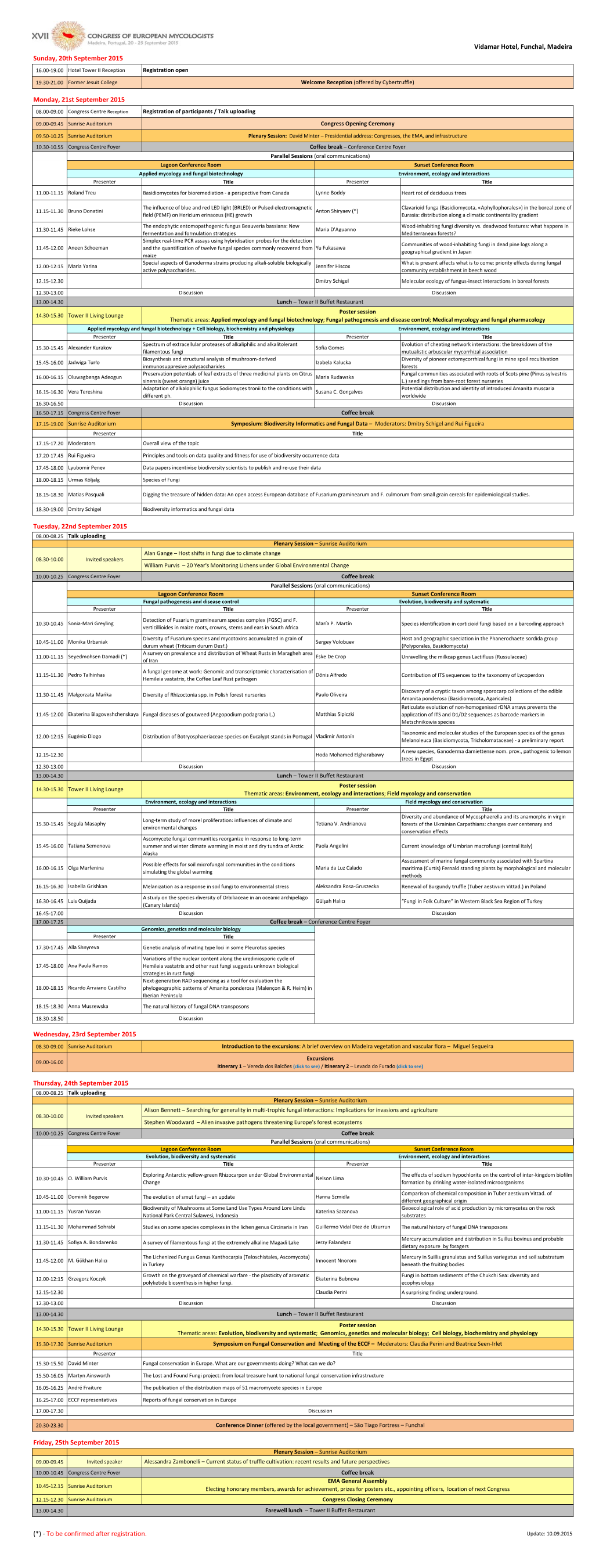 Scientific Programme