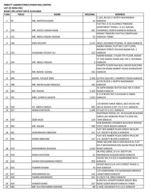 Abbott Laboratories (Pakistan) Limited List of Non-Cnic Based on Latest Data Available S.No Folio Name Holding Address 1 95