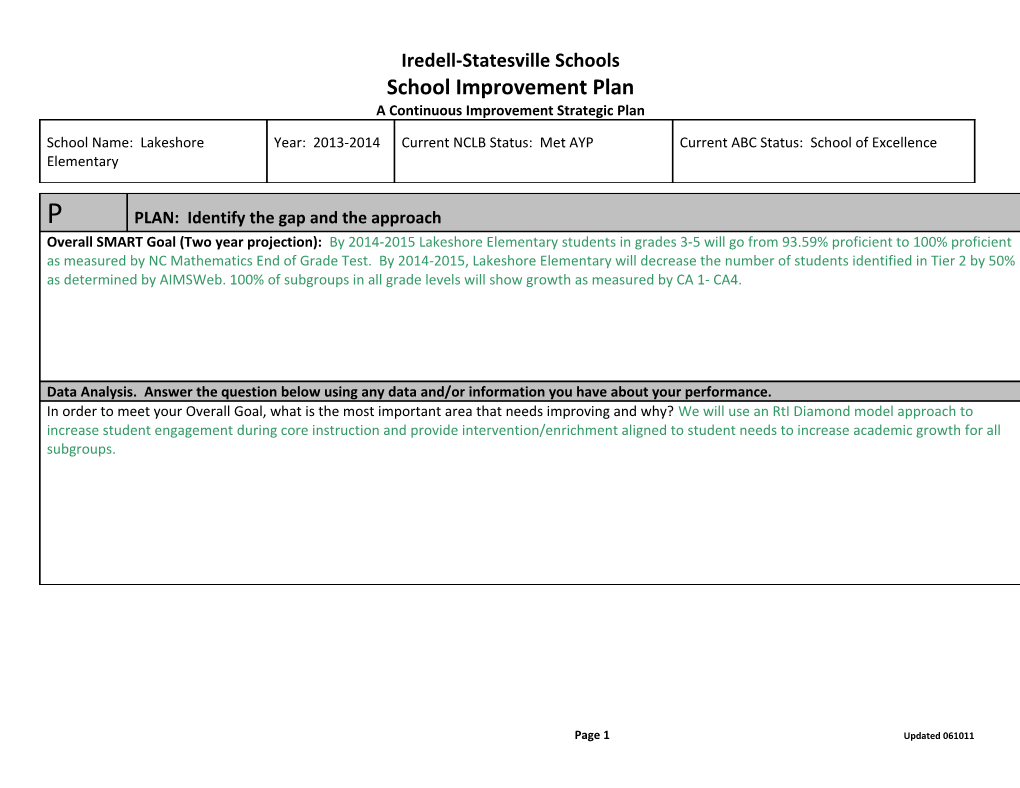 A Continuous Improvement Strategic Plan s1