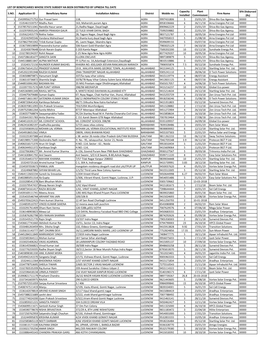 State Subsidy Distribution List Till Date