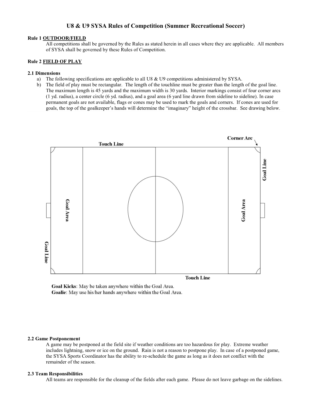 U9 Rules of Competition