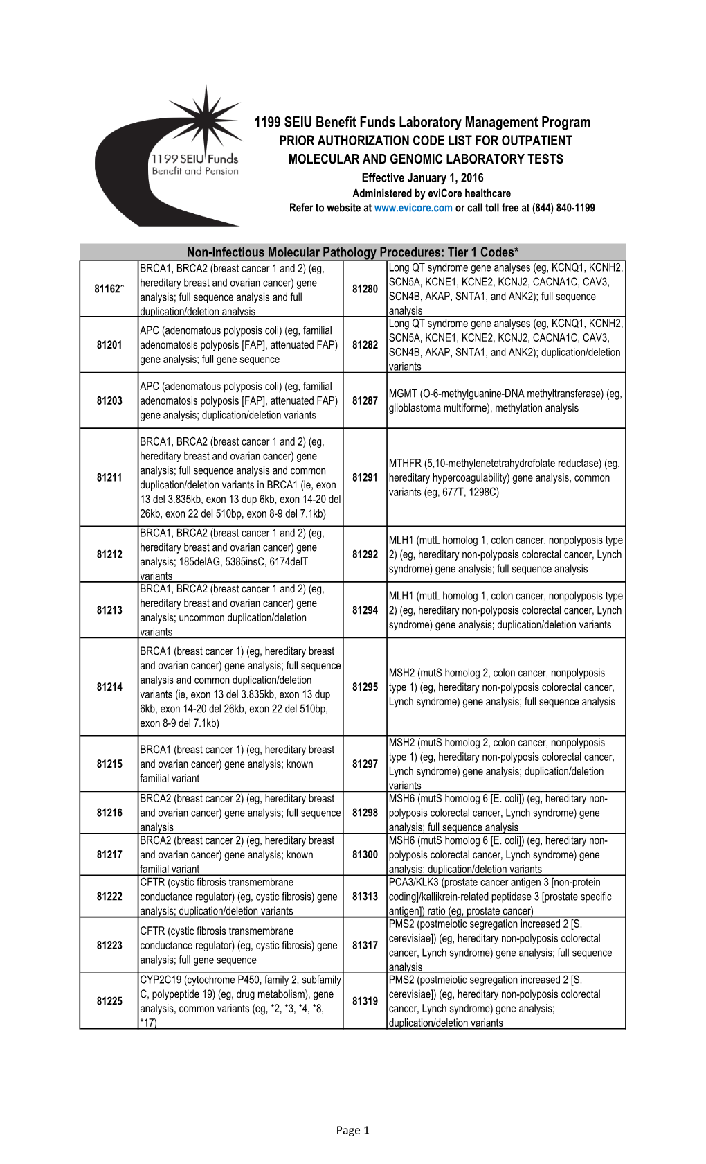 1199 SEIU Benefit Funds Laboratory Management Program