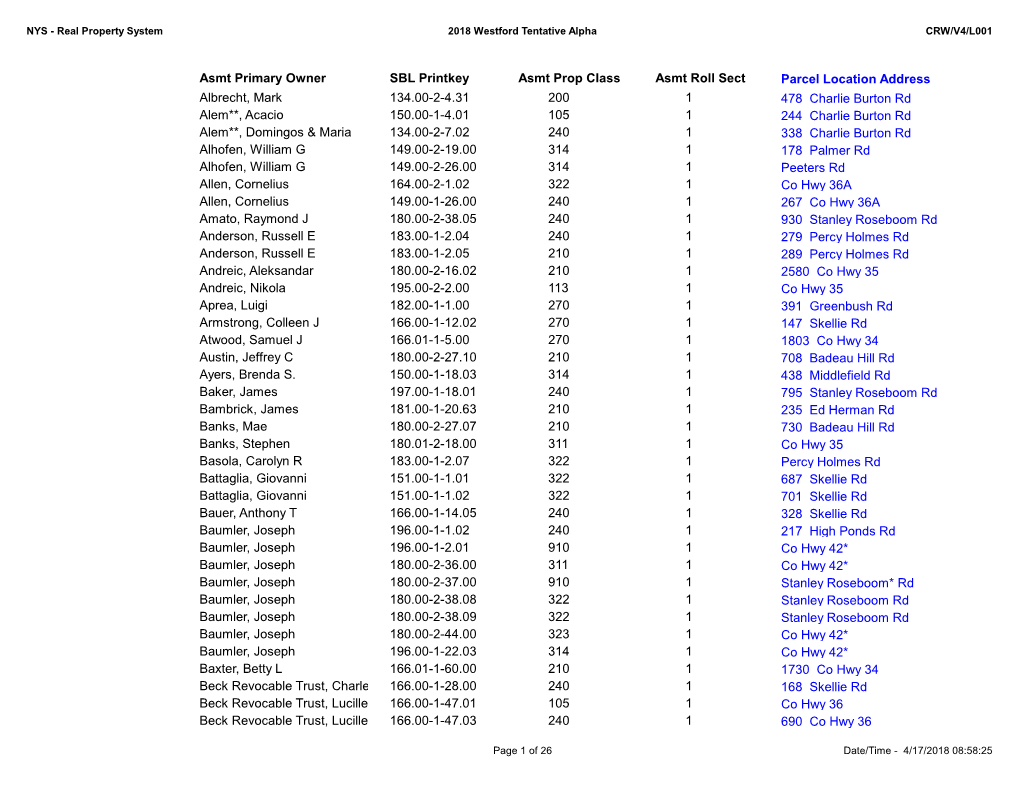 Westford Alpha.Pdf