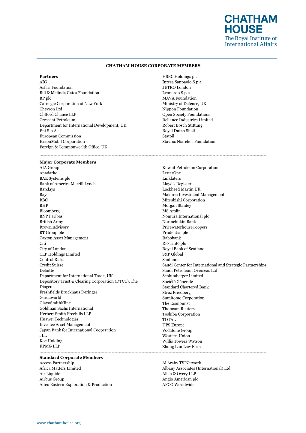 Chatham House Corporate Members