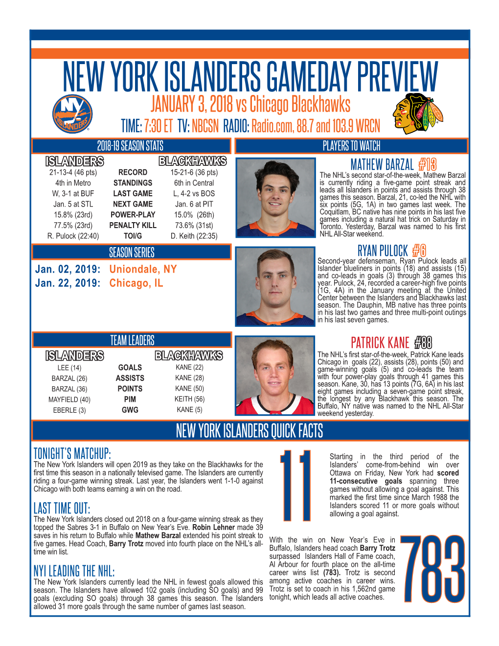 New York Islanders Gameday Preview