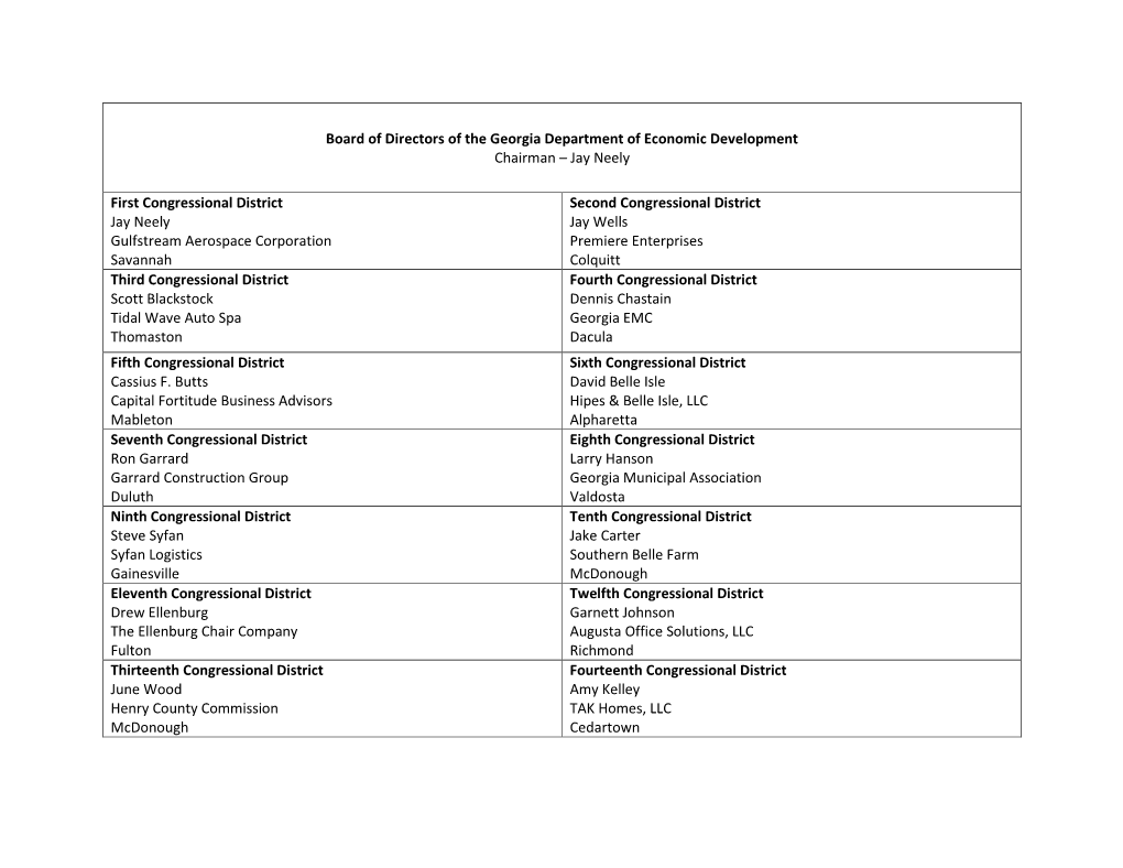 Georgia Department of Economic Development Board of Directors