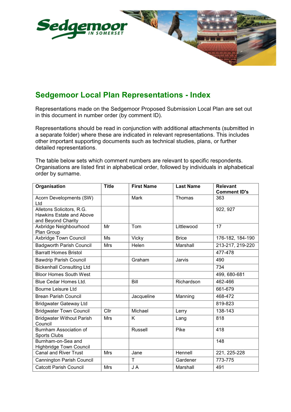 Sedgemoor Local Plan Representations - Index