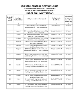 English Polling Stations List AC Wise.Xlsx