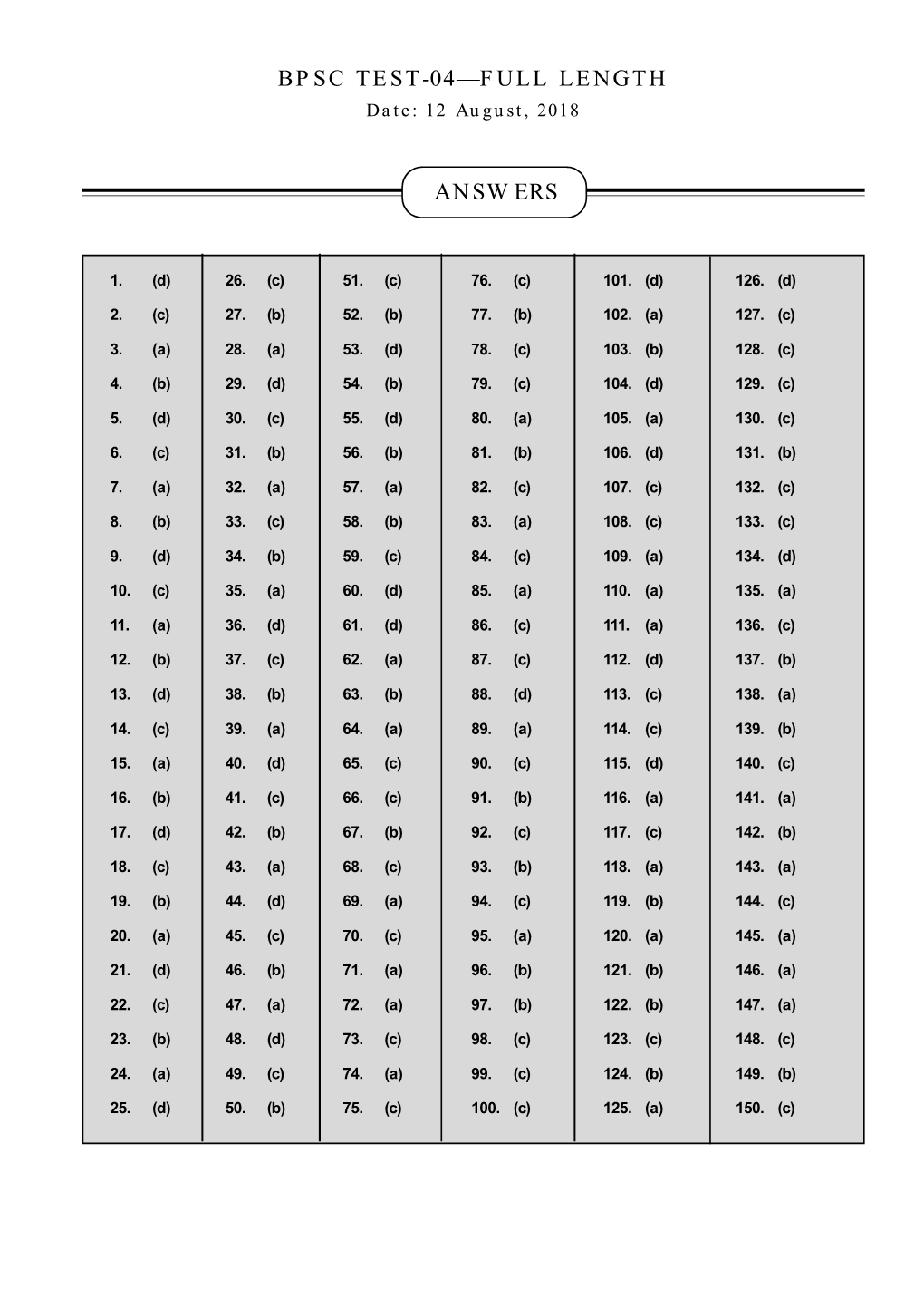 Bpsc Test-04—Full Length Answers