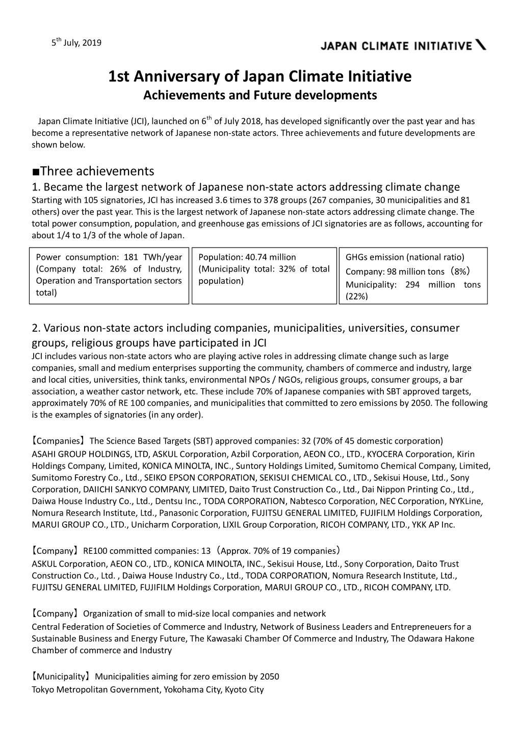 1St Anniversary of Japan Climate Initiative Achievements and Future Developments