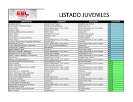 Listado Juveniles