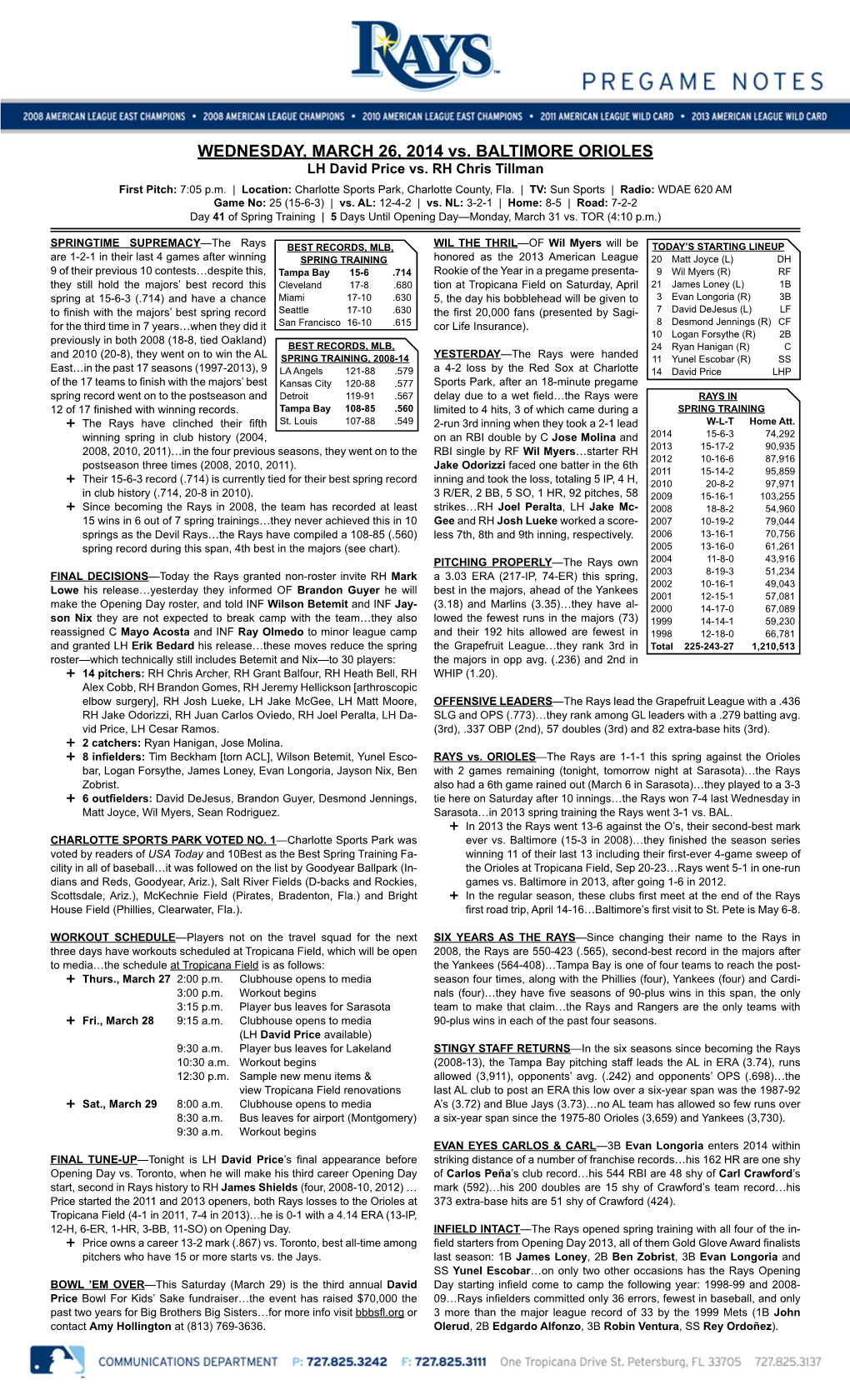 WEDNESDAY, MARCH 26, 2014 Vs. BALTIMORE ORIOLES LH David Price Vs