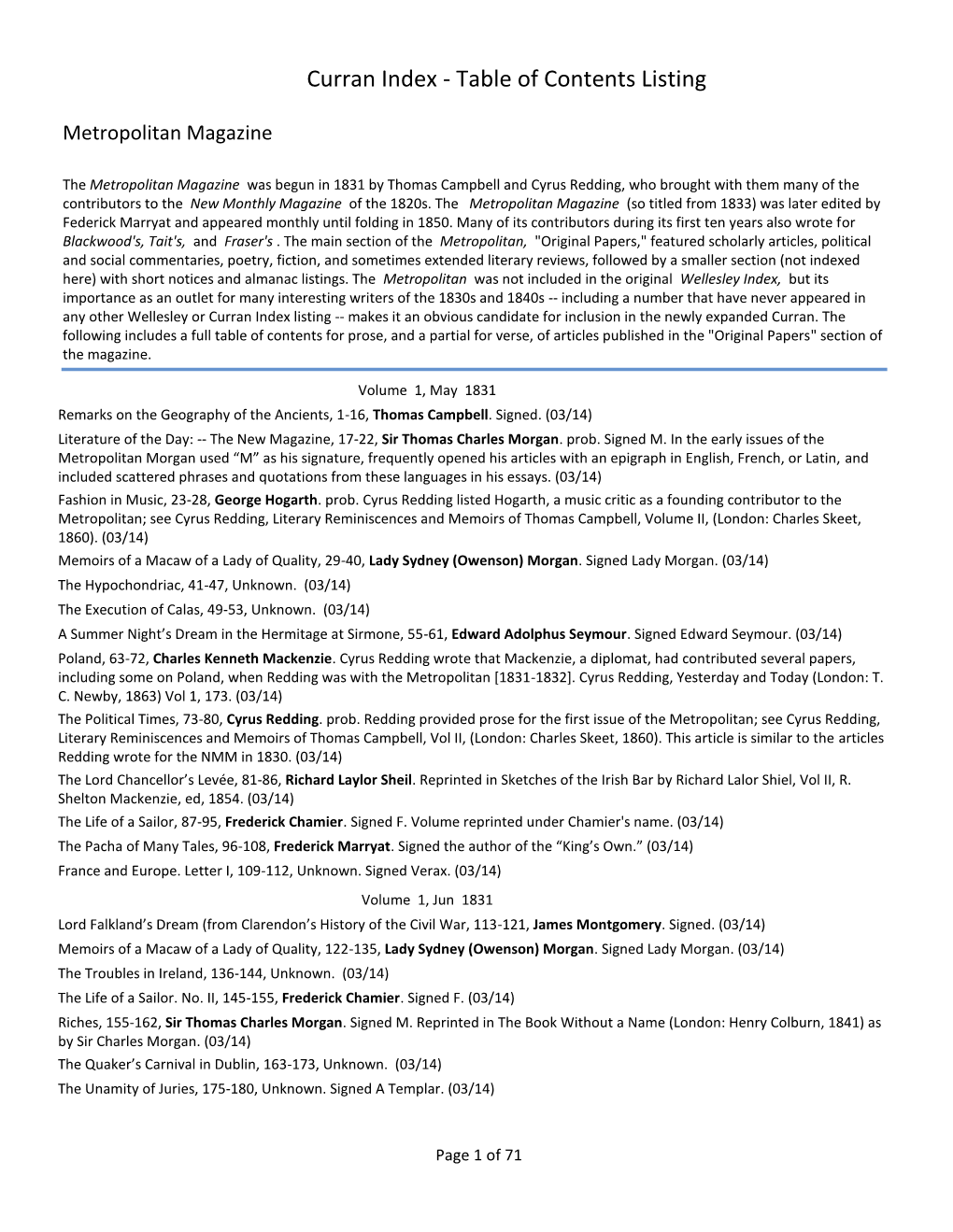 Curran Index - Table of Contents Listing