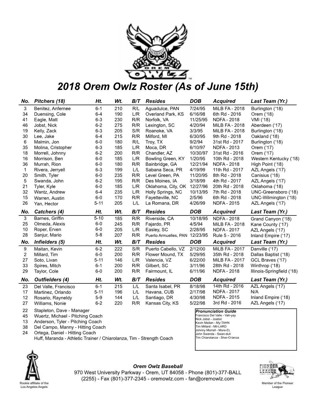 2018 Orem Owlz Roster (As of June 15Th)