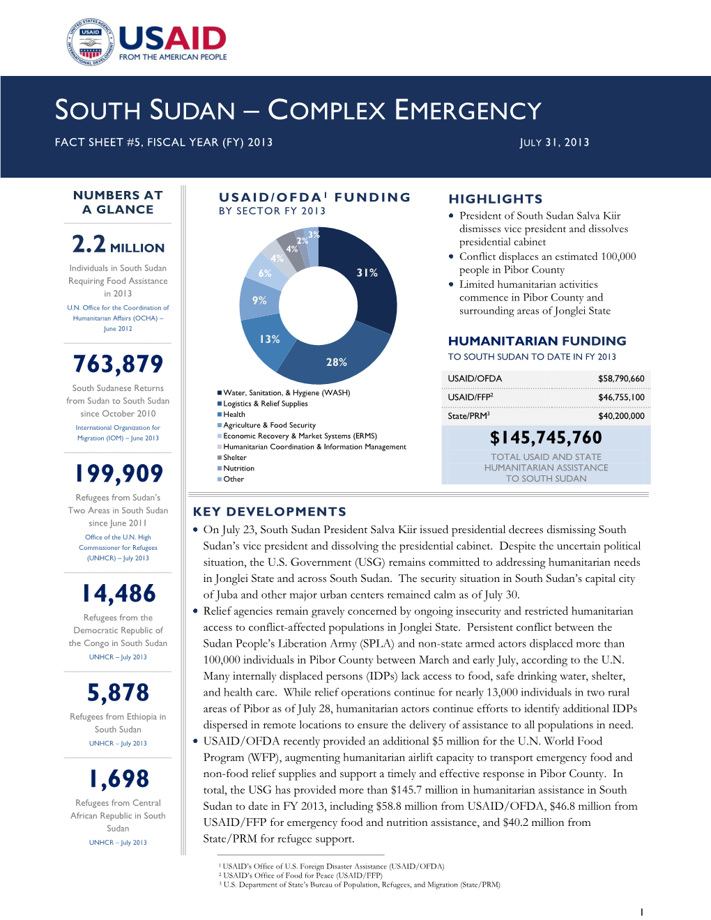 South Sudan – Complex Emergency Fact Sheet #5, Fiscal Year (Fy) 2013 July 31, 2013