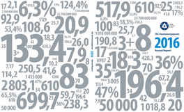 Annual Report of Atomenergoprom for 2016