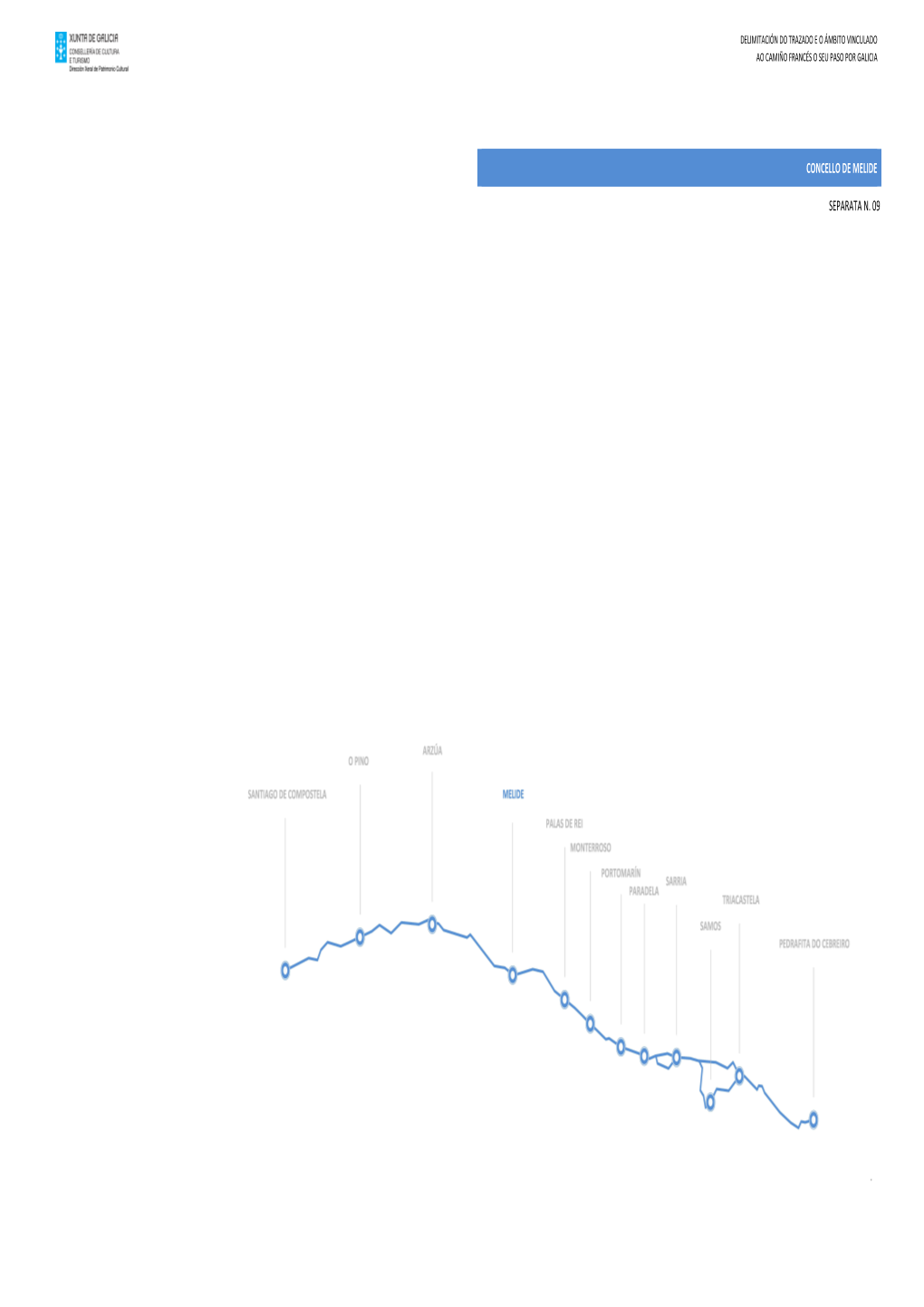Concello De Melide Separata N. 09