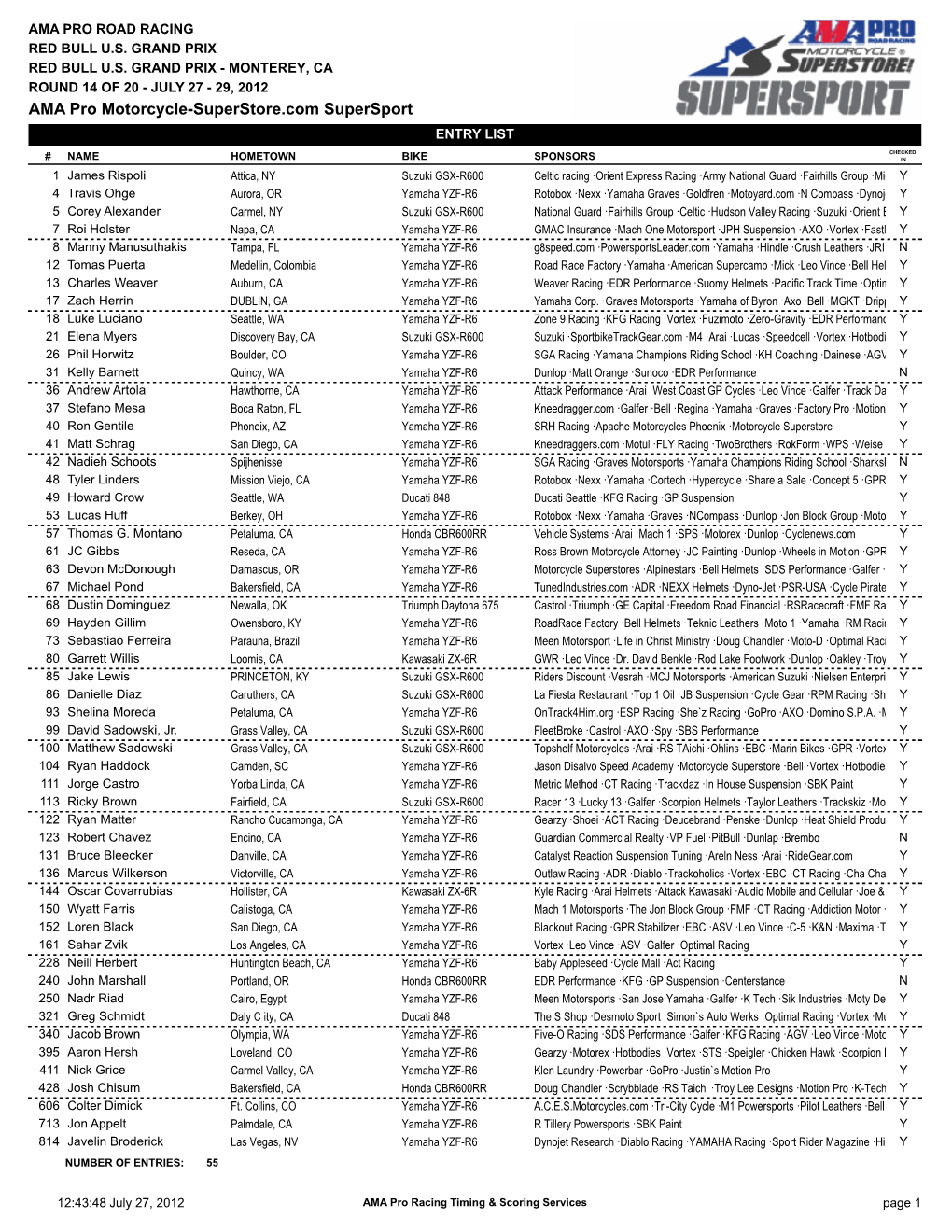 AMA Pro Motorcycle-Superstore.Com Supersport ENTRY LIST