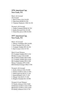 1976 American Cup New York, NY 1977 American Cup New York, NY