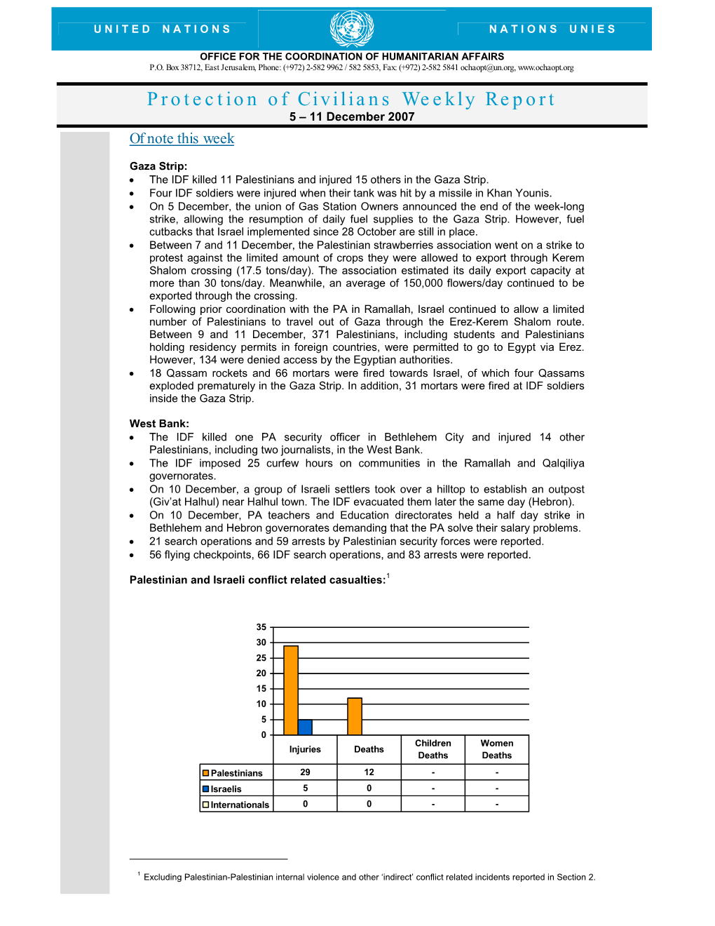 Humanitarian Weekly Briefing Notes , 5-11 December 2007