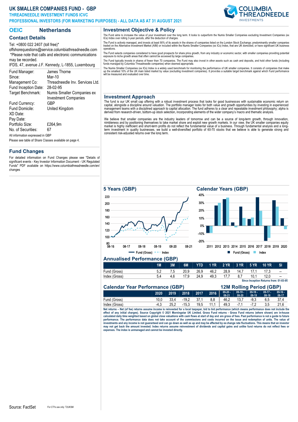 Professional Investor Fund Factsheet