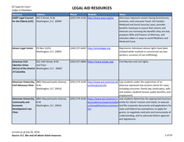 LEGAL AID RESOURCES Resource Address Phone Website Notes AARP Legal Counsel 601 E Street, N.W