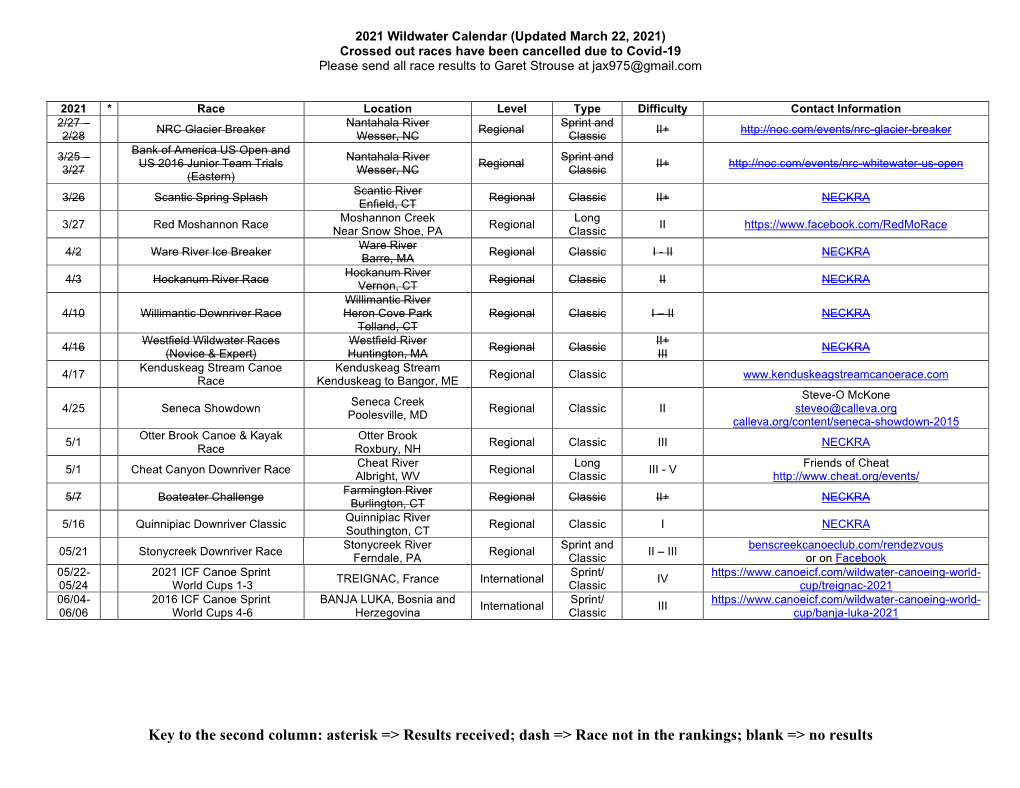 Full 2021 Race Calendar