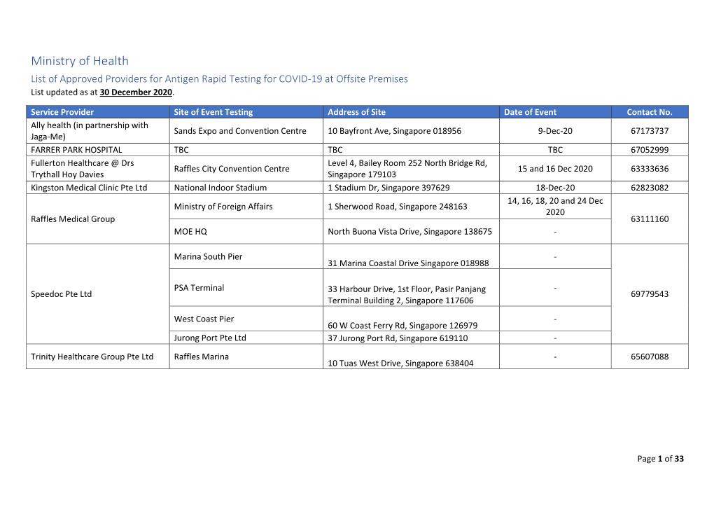 List of Approved Providers for Antigen Rapid Testing for COVID-19 at Offsite Premises List Updated As at 30 December 2020