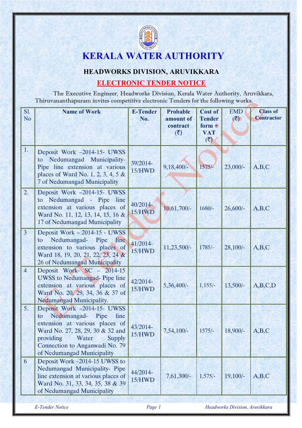 Kerala Water Authority