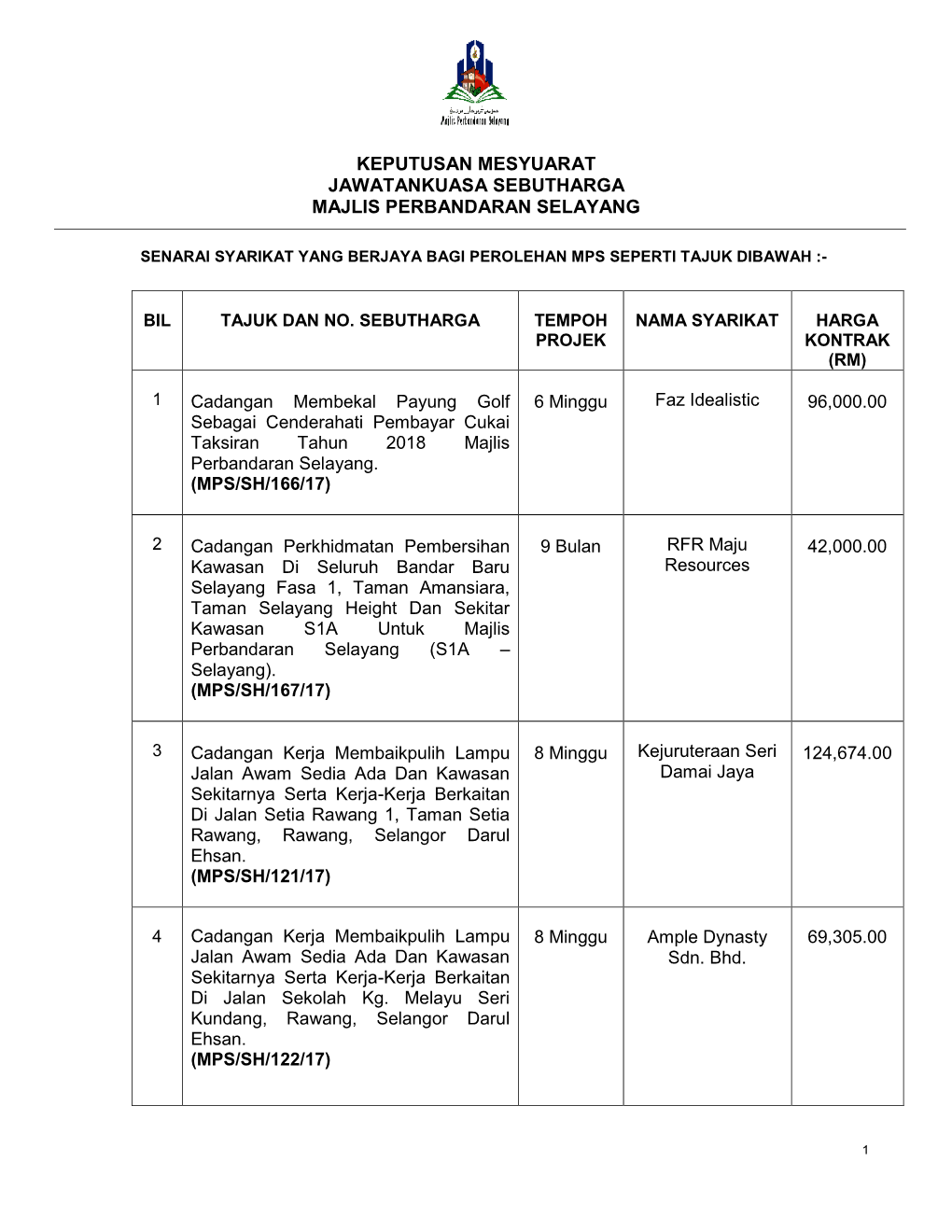 Mesyuarat Bil. 10 2017 (Sebutharga)