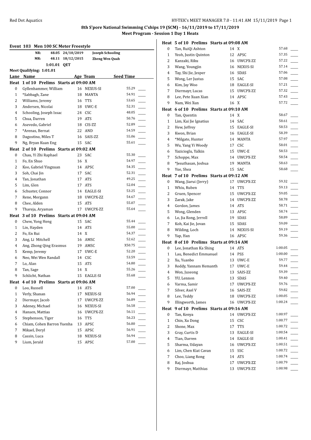 SCM) - 16/11/2019 to 17/11/2019 Meet Program - Session 1 Day 1 Heats