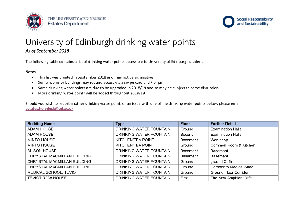University of Edinburgh Drinking Water Points As of September 2018