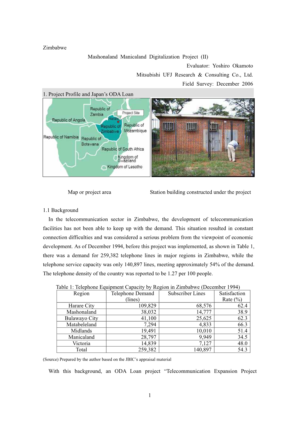 Zimbabwe Mashonaland Manicaland Digitalization Project (II) Evaluator: Yoshiro Okamoto Mitsubishi UFJ Research & Consulting Co., Ltd