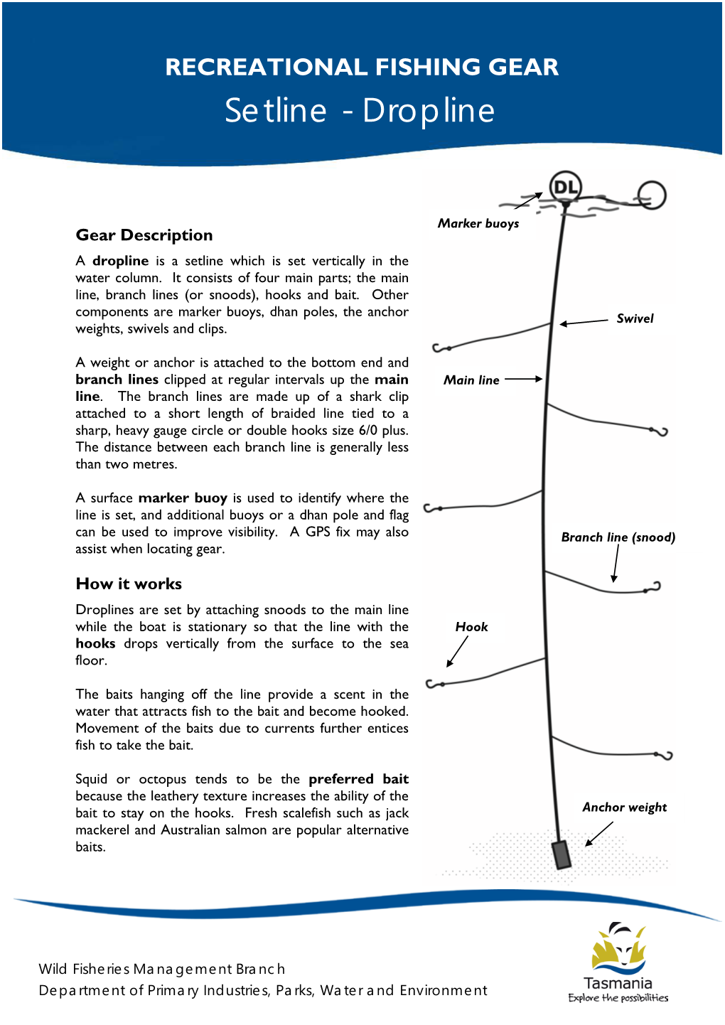 RECREATIONAL FISHING GEAR Setline - Dropline