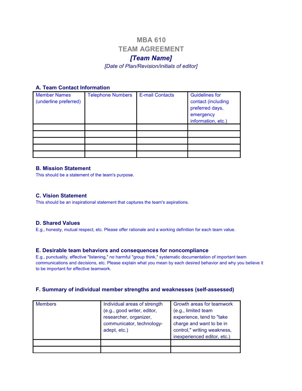 Date of Plan/Revision/Initials of Editor