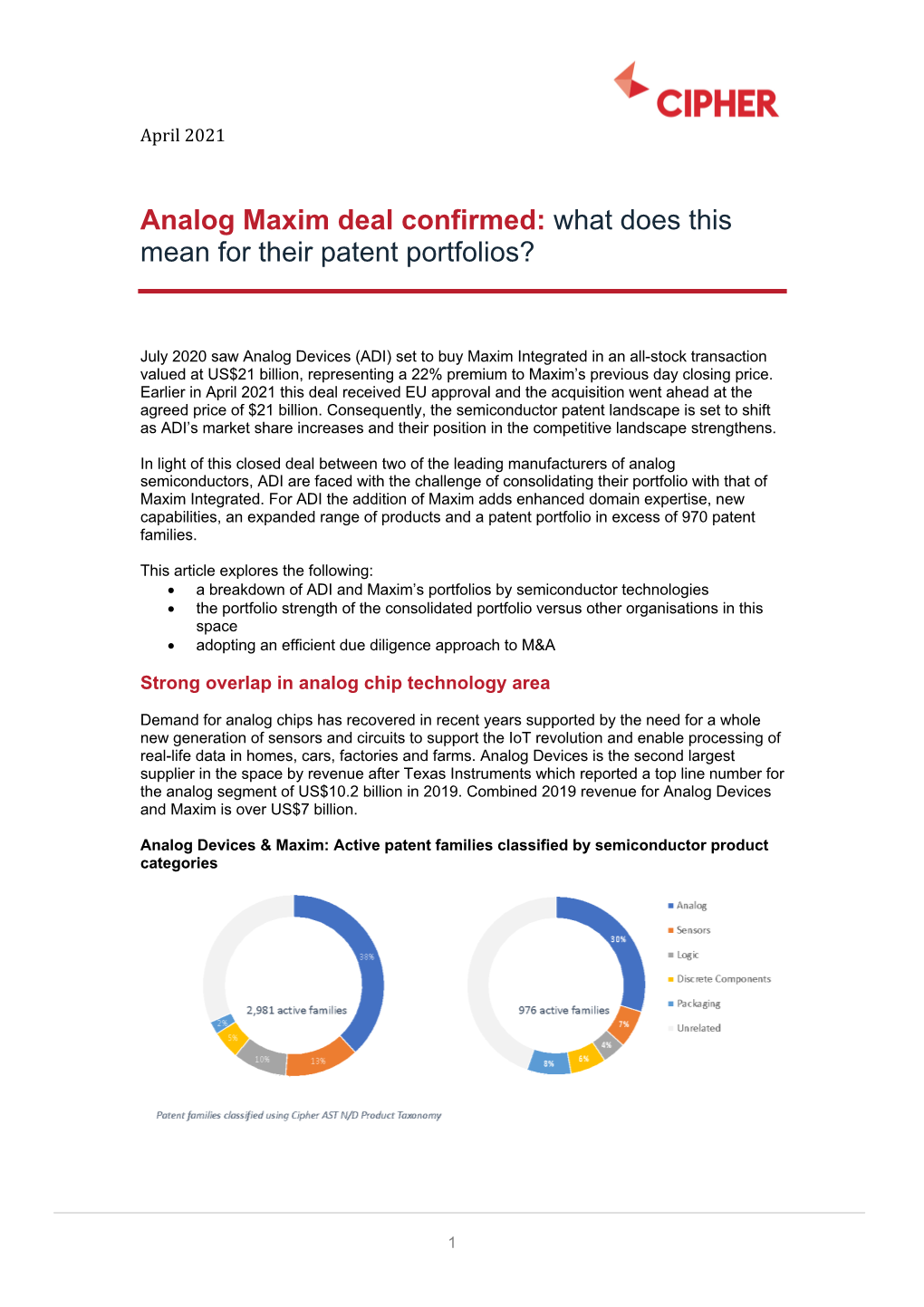 Analog Maxim Deal Confirmed: What Does This Mean for Their Patent Portfolios?