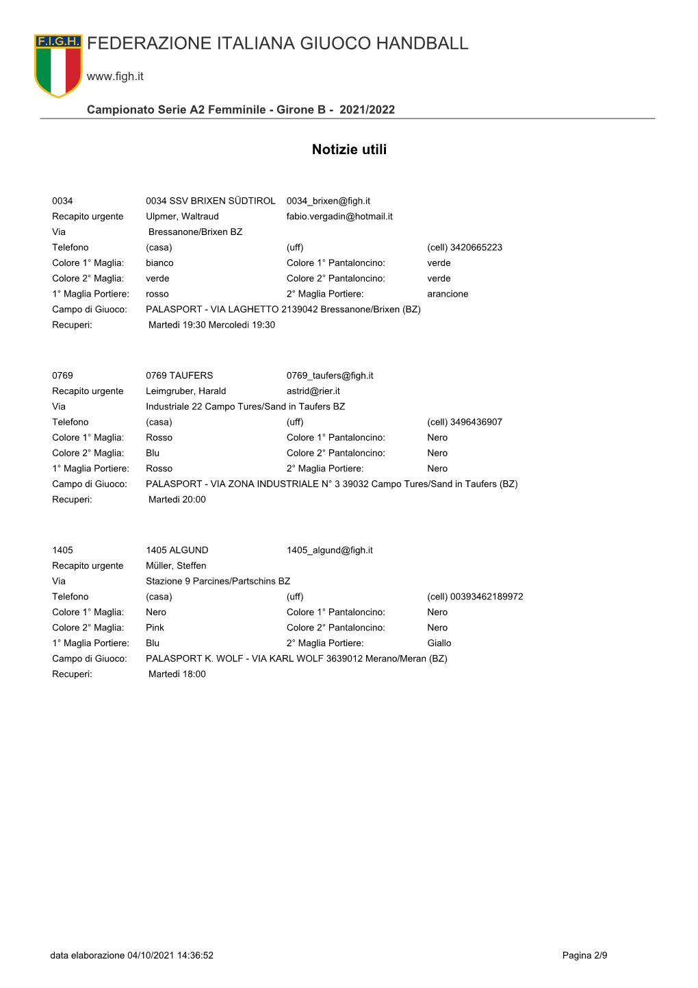 Girone B - 2021/2022