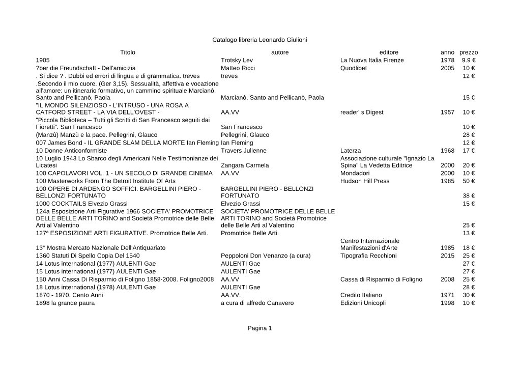 Catalogo Libreria Leonardo Giulioni Pagina 1 Titolo Autore Editore Anno