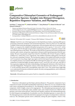 Comparative Chloroplast Genomics of Endangered Euphorbia Species: Insights Into Hotspot Divergence, Repetitive Sequence Variation, and Phylogeny