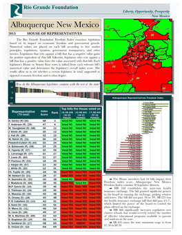 ABQ NM Representatives Freedom Index