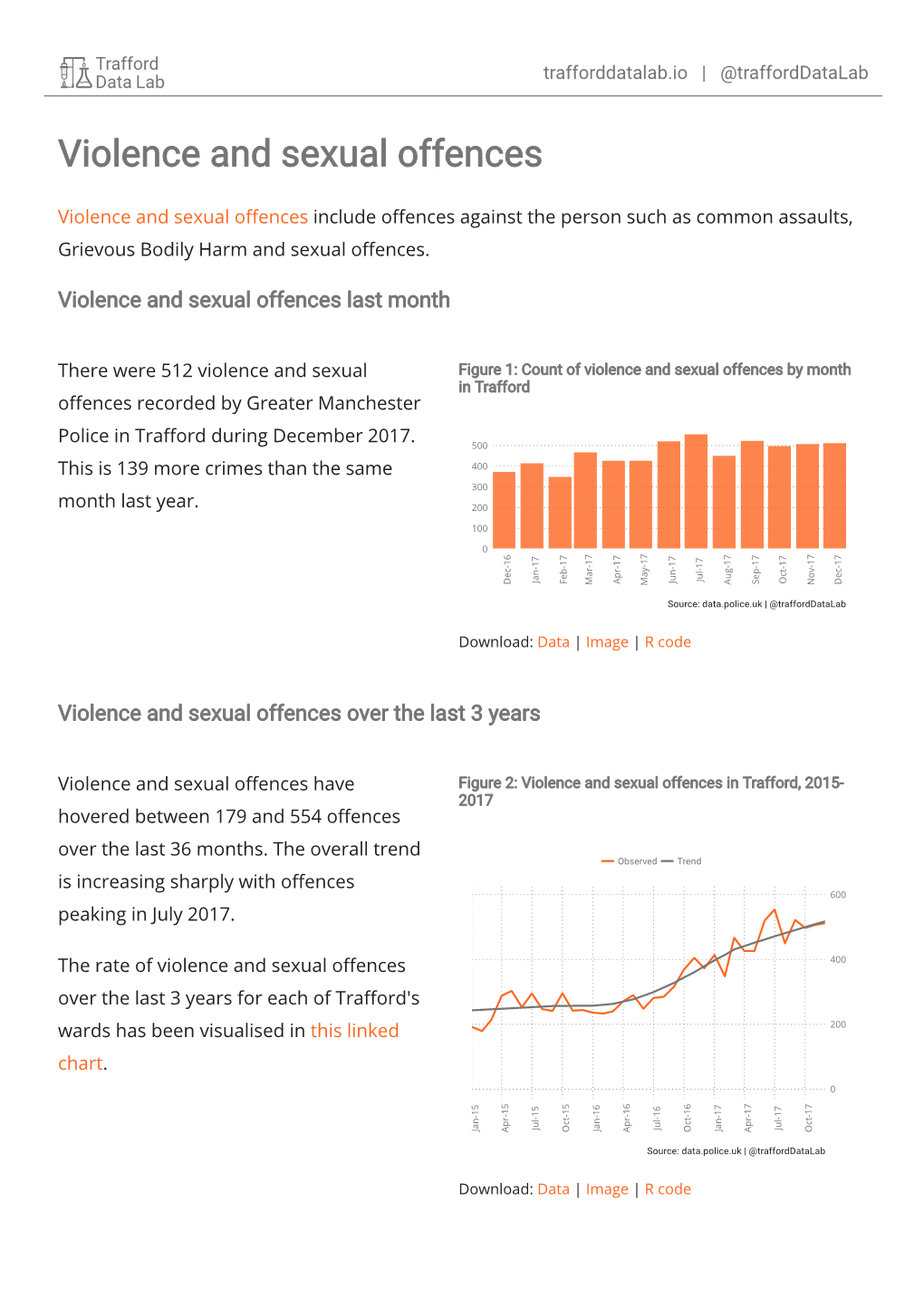 Violence and Sexual Offences