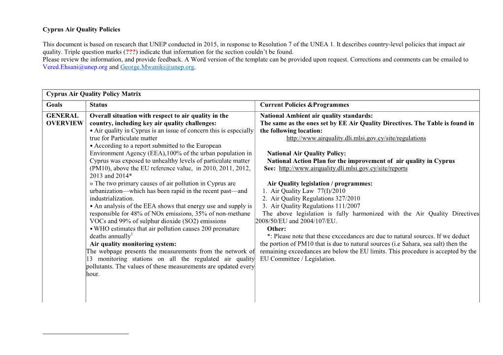 Cyprus Air Quality Policy Matrix