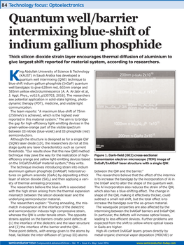 Quantum Well/Barrier Intermixing Blue-Shift of Indium Gallium Phosphide