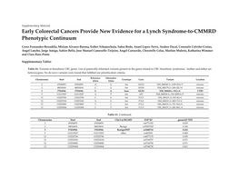 Early Colorectal Cancers Provide New Evidence for a Lynch Syndrome-To-CMMRD Phenotypic Continuum