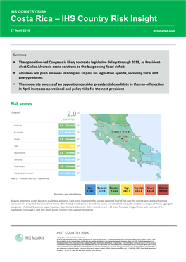 Costa Rica – IHS Country Risk Insight