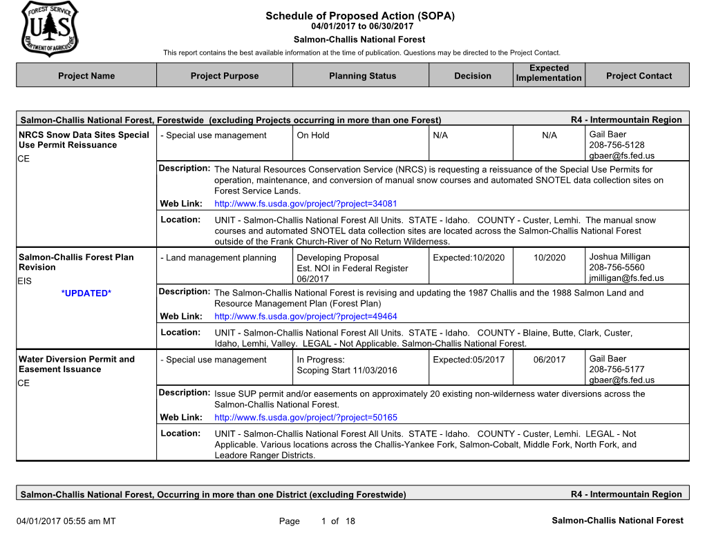 Schedule of Proposed Action (SOPA)