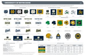 Notre Dame Logo Sheet